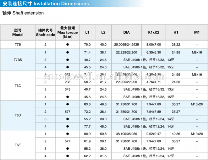 Denison T6C T6D T6E Rotary Vane Vacuum Pump for Marine Machine