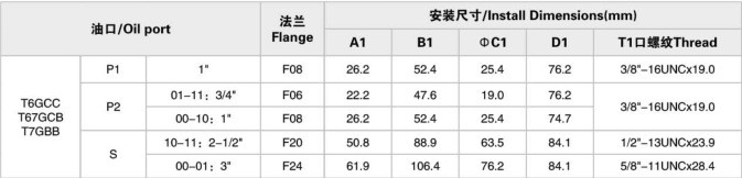 T6GC T7GB Mobile Machinery use vane pump