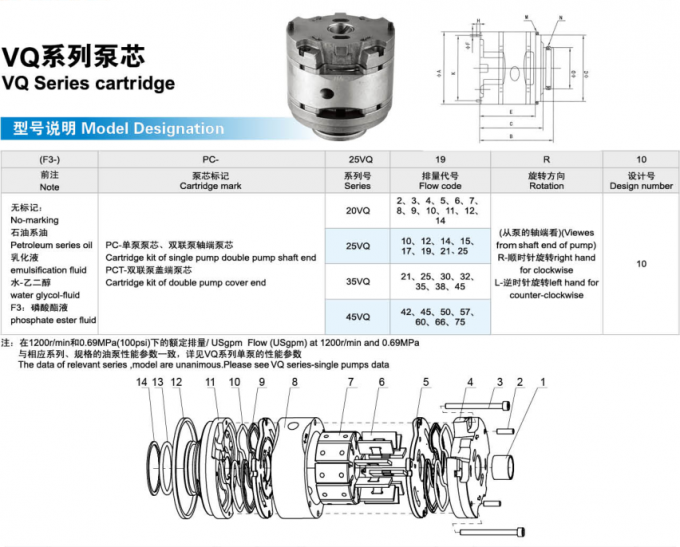 High Pressure Low Noise Pump , Durable Vickers V20 Hydraulic Pump