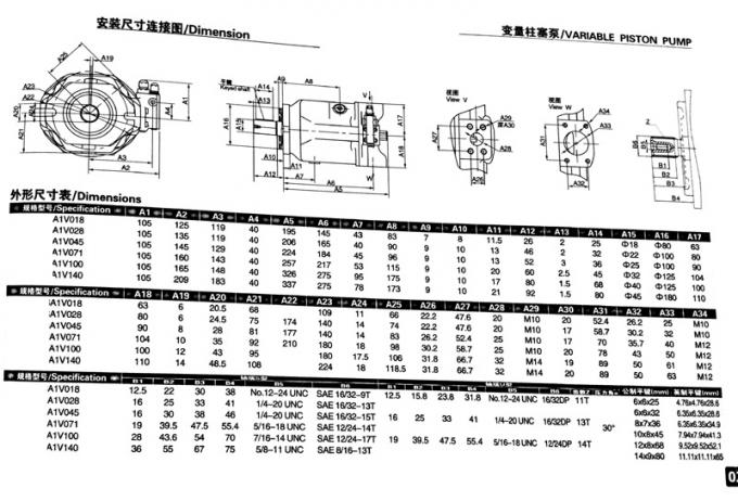 Excavator Small Size Hydraulic Piston Pump A10VSO For Industry Machine