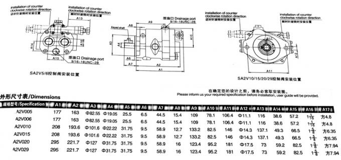Small Size Hydraulic Piston Pump PVH57 PVH74 PVH98 PVH131 PVH141